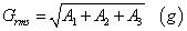 正弦掃頻和隨機振動試驗常用公式